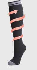 pressure gradient in compression socks