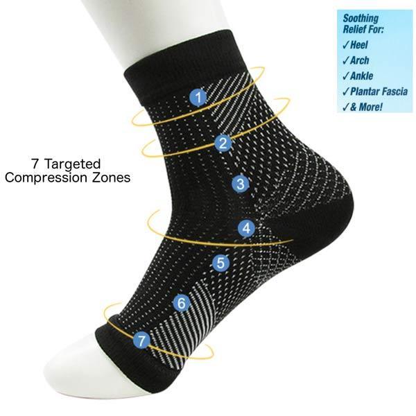 Doc Sock 7 targeted compression zones claim to improve circulation and cure plantar fasciitis in comfort. Read the reviews and decide for yourself if they're really worth the money.