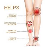 Compression Socks can help in various areas including leg cramps and tissue repair 