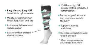 compression sleeves for your legs