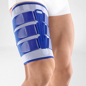 The elastic or silicone band gripping your thighs