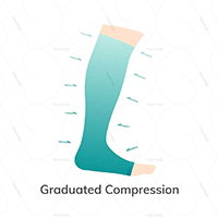 support level differs from one point to another for Wide calf compression socks and compression stockings