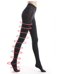 Compression socks fit snugly not too loose or tight