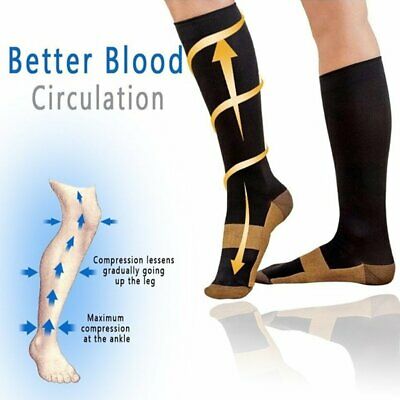 image showing better blood circulation with travel stockings