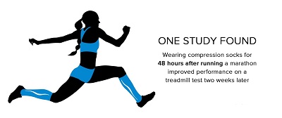 Benefits of support compression socks