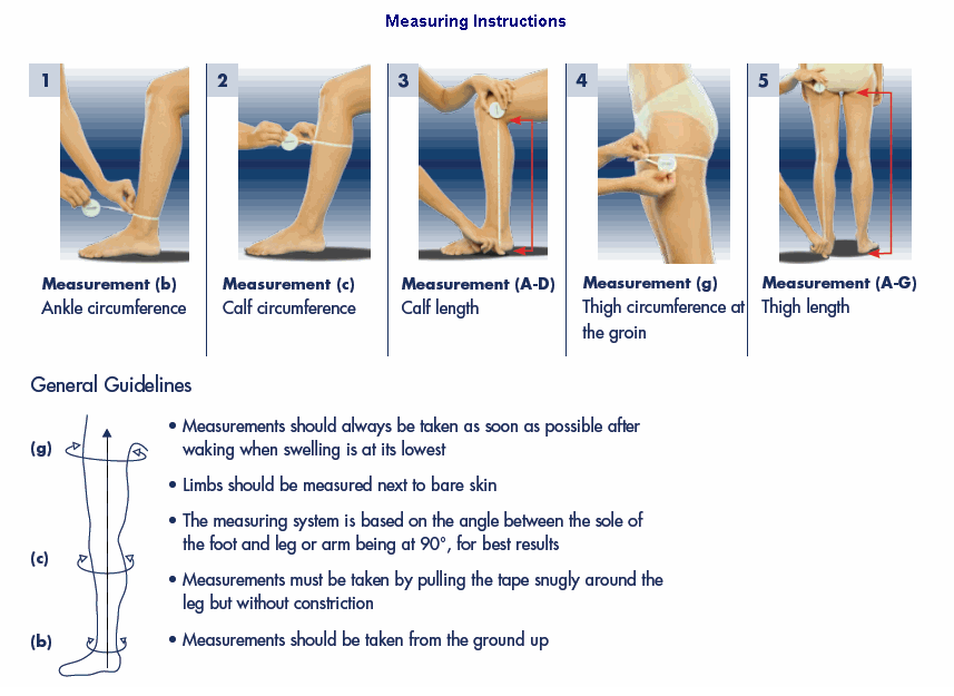 Compression Sock Sizes - Step-by-Step Guide (to Perfect Sizing!)