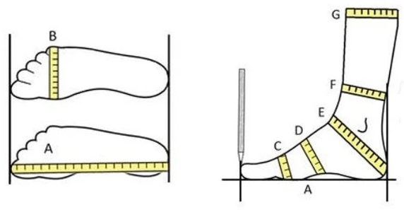 measuring feet