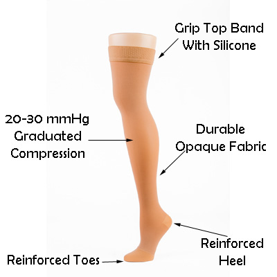 graduated compression socks for men