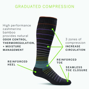 graduated compression