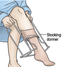 stocking donner for compression socks