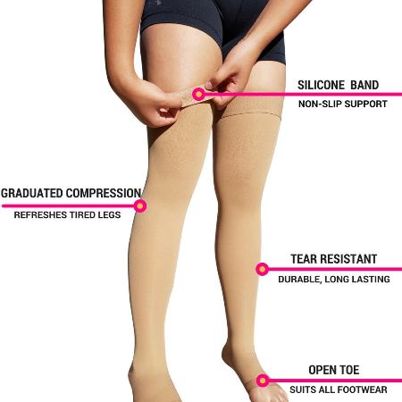 view details of firm support stockings for legs, thigh, and thigh high compression stockings, anti embolism hose, anti-embolism stockings, compression hosiery, compression sock,
high compression stocking, hosiery