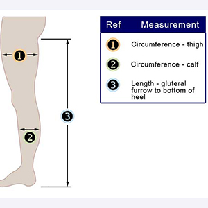 measuring your size