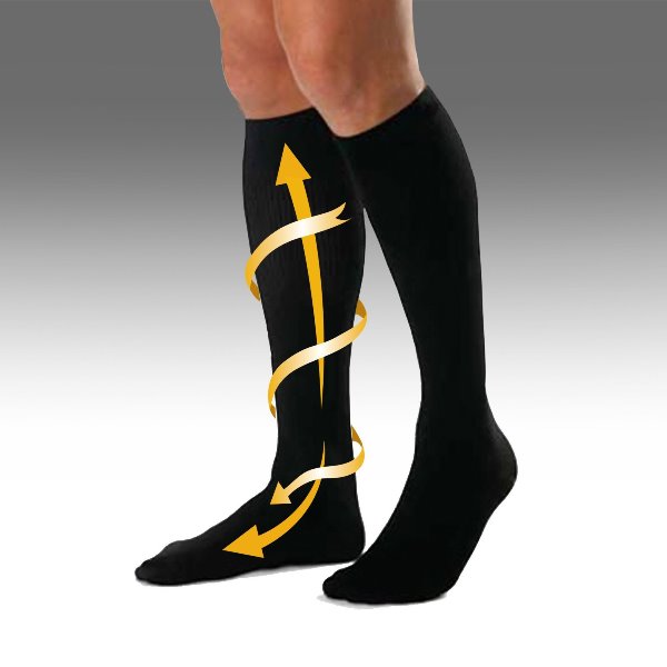 image showing compression level of socks