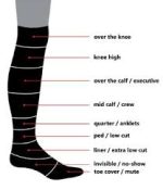 TEDs Stockings - Compression Stockings & Socks VS TEDs