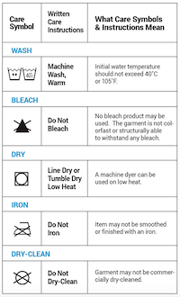 Washing Instructions for Compression Socks