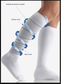 white compression socks