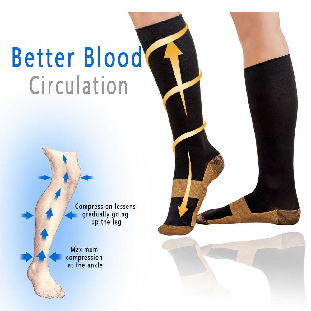 Image showing Women's Compression Stockings 15-20 mmhg for blood circulation